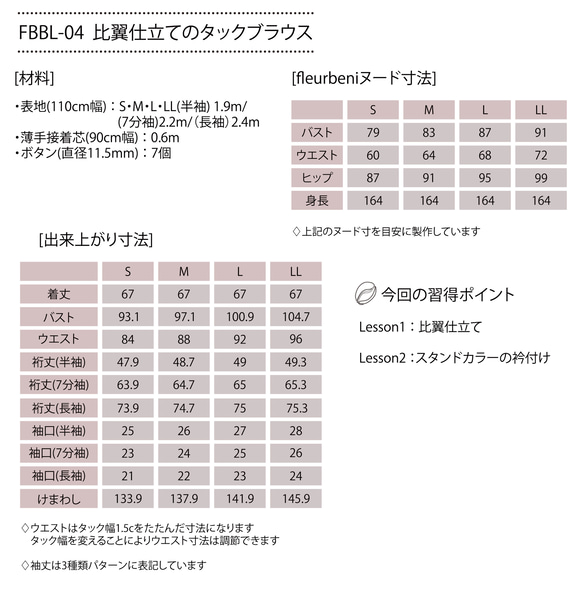  第4張的照片