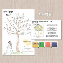 【署名タイプ・スタンプパッド付き＆使い方説明書付き】<A4>ウエディングツリー♡結婚証明書♡オーダーメイド 2枚目の画像