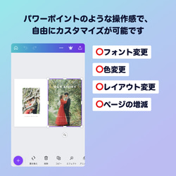 【Canva】プロフィールブック テンプレート#Favorite spot 席次表/テンプレ/食べログ 6枚目の画像