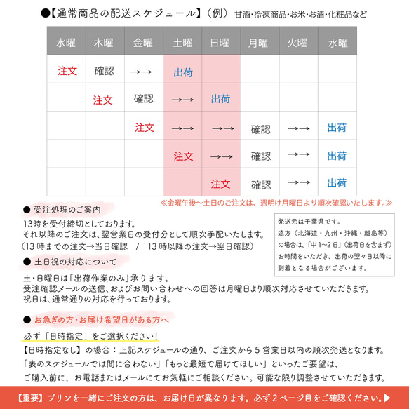  第3張的照片