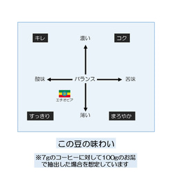  第9張的照片