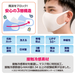 【JIS規格適合】【1枚入り】MA-02 快適3Dマスク マスク 日本製 3d立体マスク 抗ウイルス 洗えるマスク 3枚目の画像