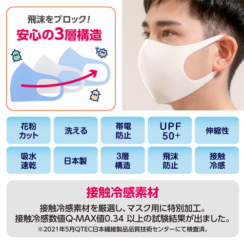 JIS規格適合】【1枚入り】MA-02 快適3Dマスク マスク 日本製 3d立体