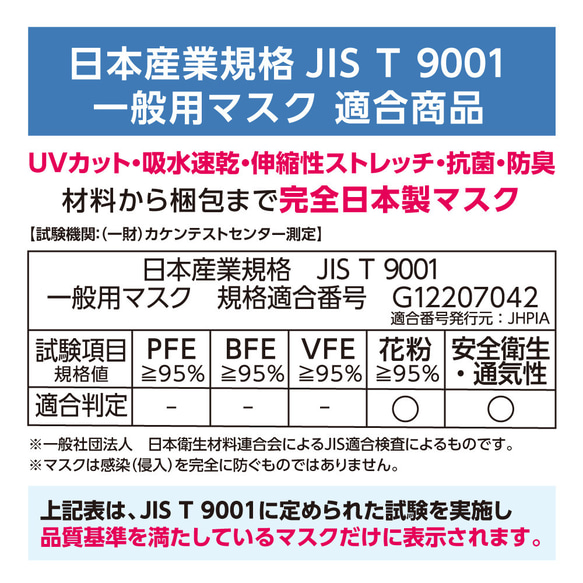 【JIS規格適合】【1枚入り】MA-02 快適3Dマスク マスク 日本製 3d立体マスク 抗ウイルス 洗えるマスク 2枚目の画像