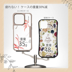 iPhone15/iPhone15Pro/iPhone15Plus/免運費 TPU風格 Franz Design No2 花卉圖 第12張的照片