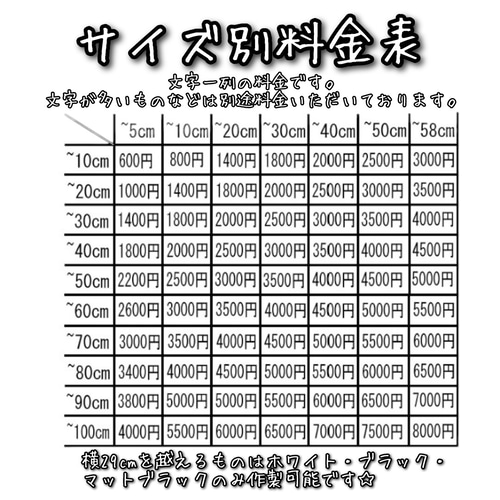電飾看板用のカッティングステッカー作成します 45cm×90cm内 Amazon | 約60cm×約1M 透過イエロー(黄色) 透過シート 半透明