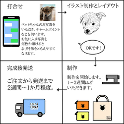 フラットポーチS　 UCHINOKOシリーズ　OKAYU FACTORY 14枚目の画像