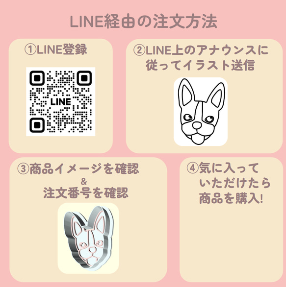  第3張的照片