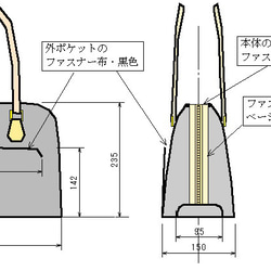 ブガッティ型バッグ（外ポケット付き、黒＆ベージュ色）(中型） 9枚目の画像
