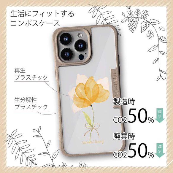 iPhone15/iPhone15Pro/iPhone15Plus/送料無料 TPU風 黄色の花 自然の美しさ 花柄 7枚目の画像