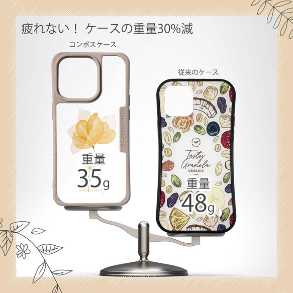 iPhone15/iPhone15Pro/iPhone15Plus/送料無料 TPU風 黄色の花 自然の美しさ 花柄 12枚目の画像