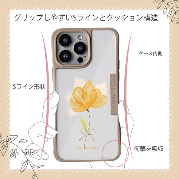 iPhone15/iPhone15Pro/iPhone15Plus/送料無料 TPU風 黄色の花 自然の美しさ 花柄 11枚目の画像