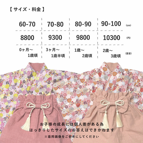 ベビー袴　70-80cm　ハンドメイド　お食い初め　百日祝い 70-80cm ベビー袴 百日祝 お食い初め 七五三 正月 初節句 お