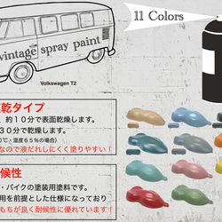 ビンテージ レトロ ミリタリー 艶消し スプレー塗料 [NOS Paint] [11色] くすみカラー つや消し 2枚目の画像