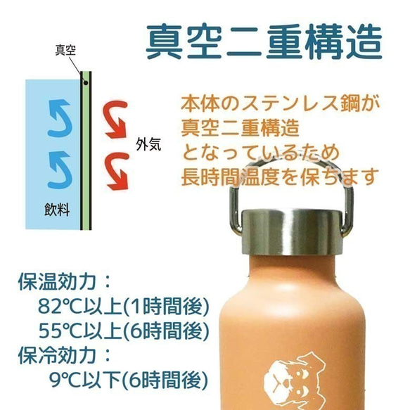 【 パグ 】取っ手付き マグボトル 290ml 保温 保冷 ステンレス 真空 断熱 二重構造 3枚目の画像