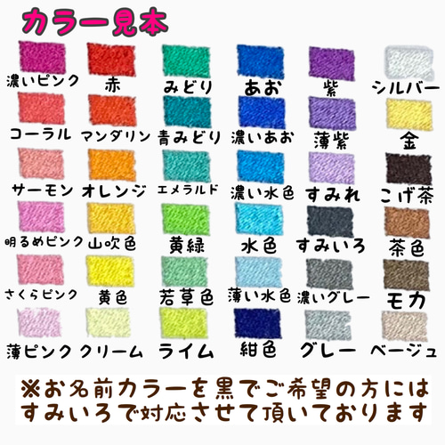 お名前ワッペン☆カップケーキ☆ その他入園グッズ yun's Shop 通販