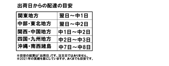 予約　おためし　コーヒー　モカ　イルガチェフェ100ｇ　初回限定　自家焙煎コーヒー 3月14日焙煎予定分　送料無料 10枚目の画像