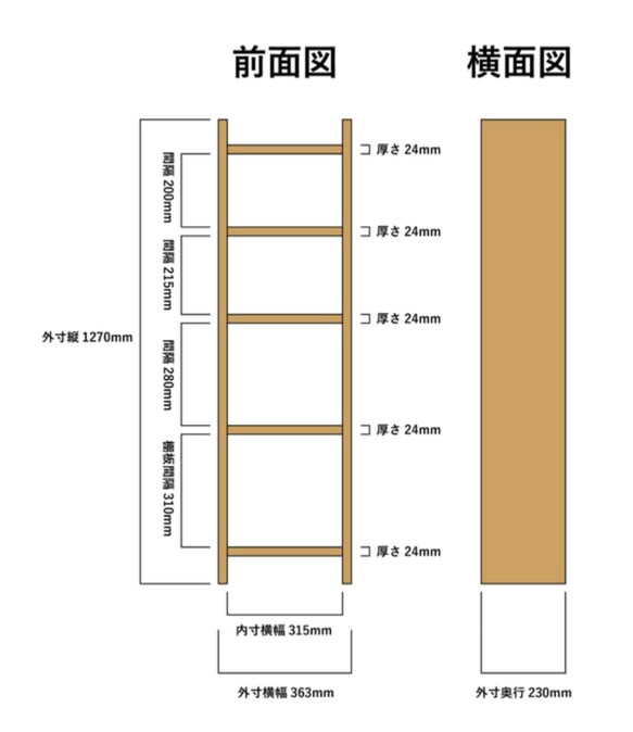  第1張的照片