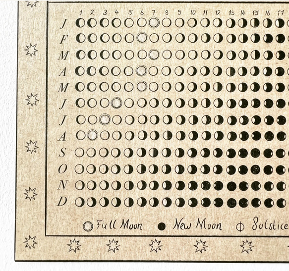 ［BE LIKE THE MOON］2024 月齢カレンダー A4サイズ 5枚目の画像