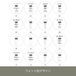 【ゲスト参加型】オリジナルメッセージが入れられるウェディングドロップス 結婚証明書／mcs15 14枚目の画像