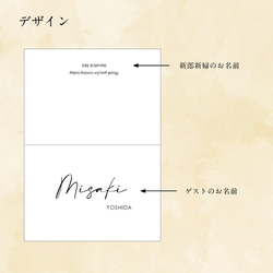 席札 結婚式 シンプル 英字 マーメイド紙（F2） 3枚目の画像