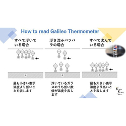 Fun Science　ガリレオ温度計　Mサイズ　ガリレオ　セット　気象計　インテリア小物　ディスプレイ小物　天気　 4枚目の画像