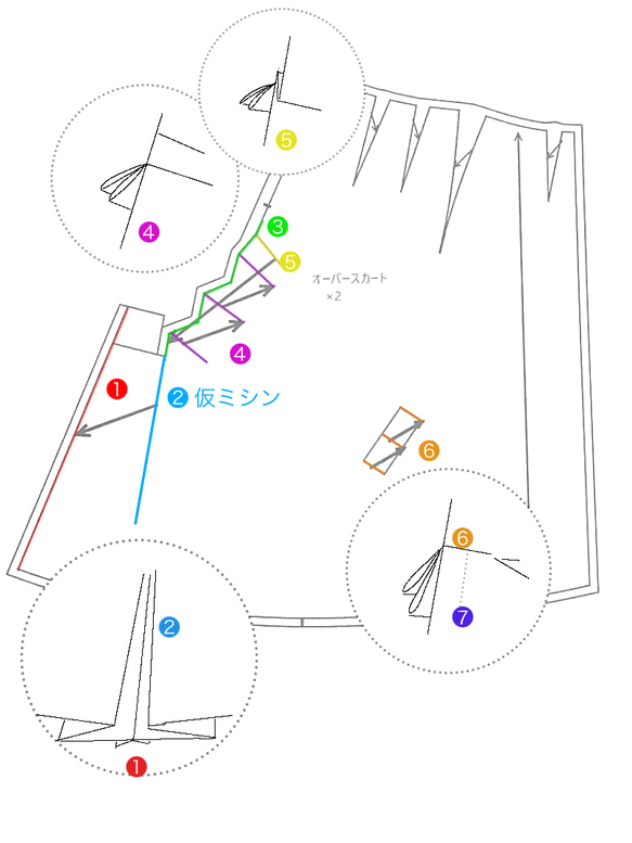 型紙　ソレッラスカート＜ソレッラの憂鬱＞レトロ、クラシカルなハンドメイド用型紙（CADパターン） 6枚目の画像