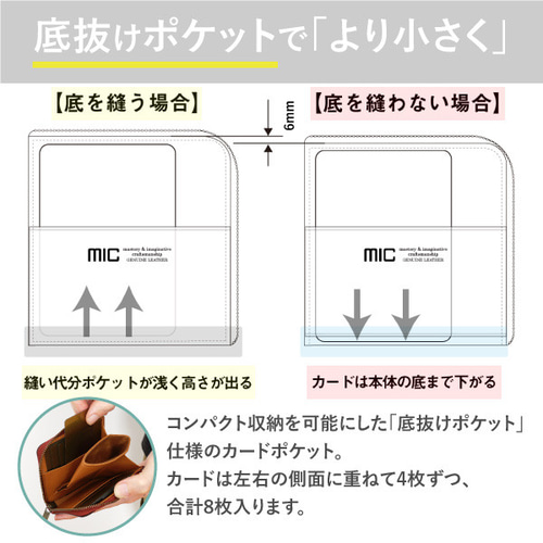 【mthree】ルガトショルダー　L字ファスナーウォレット ルガトショルダー ミニL字ファスナー財布 | 革財布のお店mic