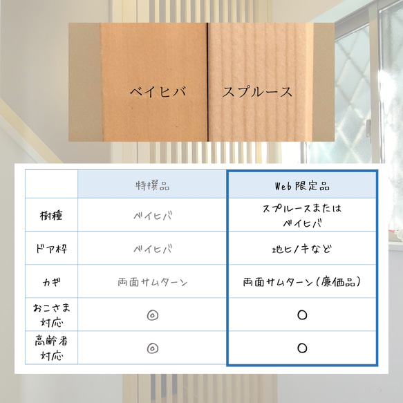 ネコ脱走防止引き戸　玄関用 1枚/税別 送料