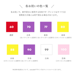 可改為古代、傘壽命等。◎60 歲生日運動衫級聯/60 姓名和年齡數字和出生日期，用於 60 歲生日慶祝活動 第4張的照片