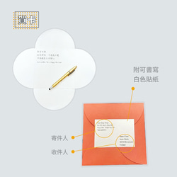 兔年 新年新春 春聯/紅包/賀卡 New Year card/ red envelope/ spring couplet 第5張的照片