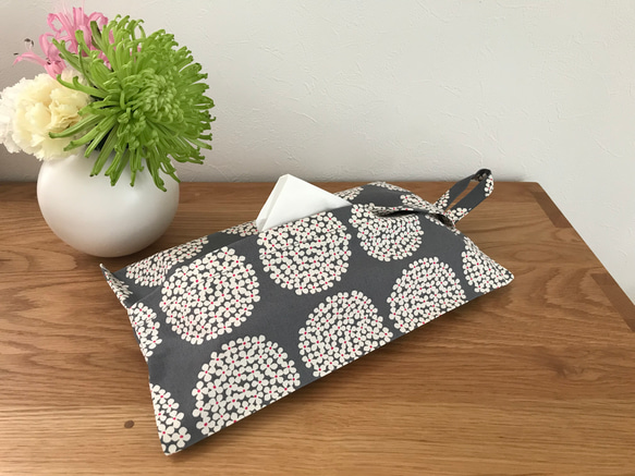☆   ボックスティッシュケース　北欧柄　ハンドメイド 北欧柄 ボックスティッシュカバー ティッシュケース SHO ROOM