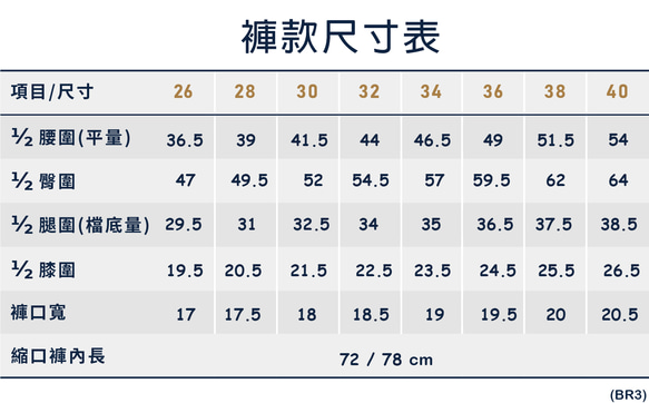 BR003 布里斯本2.0 冰原超耐磨多口袋機能褲 – 縮口長褲 第7張的照片