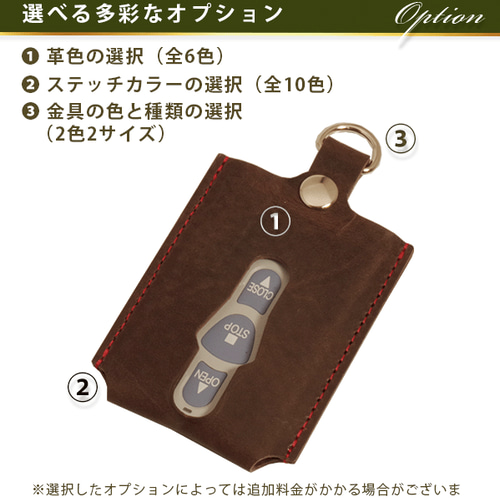 名入れ 文化シャッター セレカードⅢ セレカード3 ガレージ 名入れ 文化シャッター セレカードⅢ セレカード3 ガレージ