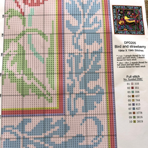 クロスステッチ刺繍キット いちご泥棒 キット w_moon 通販