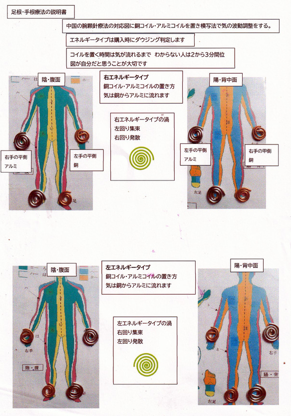  第4張的照片