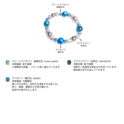 仕事の発展 集中力 目的達成アパタイト ラブラドライト 年賀 贈り物 天然石 ブレスレット 運気守護 自然治癒 3枚目の画像