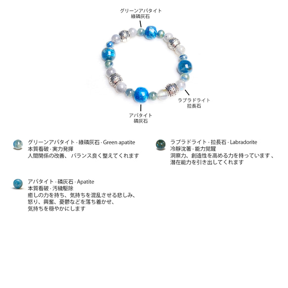 仕事の発展 集中力 目的達成アパタイト ラブラドライト 年賀 贈り物 天然石 ブレスレット 運気守護 自然治癒 3枚目の画像