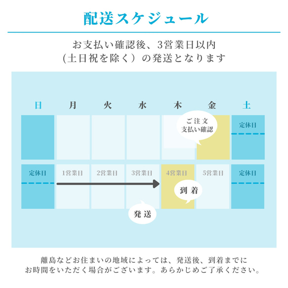  第5張的照片