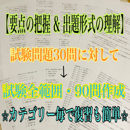 家庭動物管理士の完全対策資料&問題集セット』 ペット服