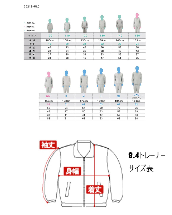 【papagorira/スウェットトレーナー8.4oz】正規商標登録商品 パパゴリラ 長袖 面白い おもしろ プレゼント 4枚目の画像