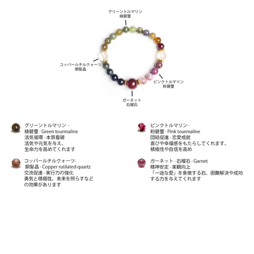 商売繁盛 才能開花 ガーネット トルマリン ルチルクォーツ 年賀 贈り物