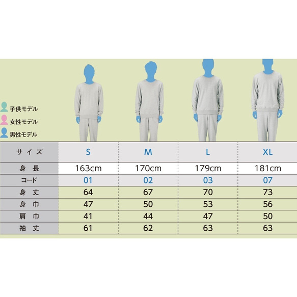  第4張的照片