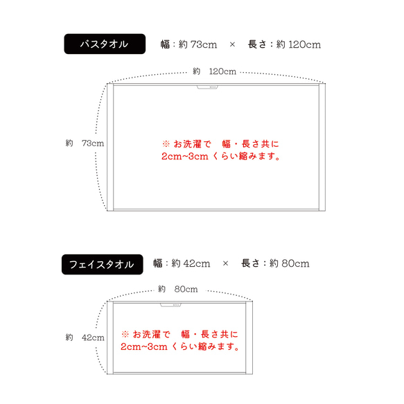  第7張的照片