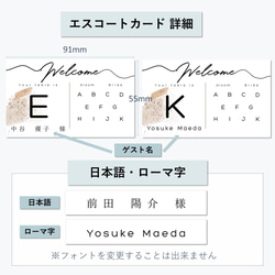 エスコートカード 50円/枚 2枚目の画像