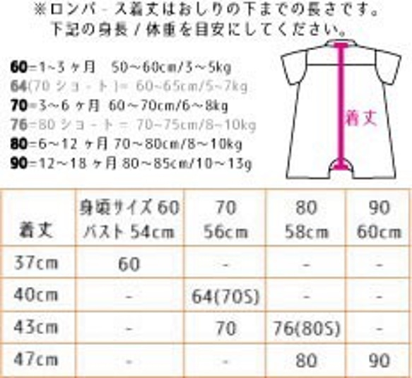 アロハロンパース［沖縄紅型風プリント 花＆貝］ベビー［数量限定］ 3枚目の画像