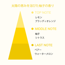 【アロマオイル25%配合】柚子 No.23 100％天然ソイワックス エッセンシャルオイル配合 アロマキャンドル 9枚目の画像