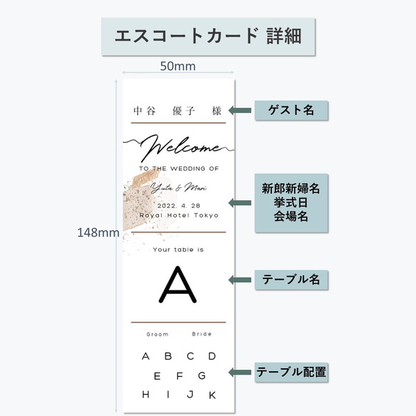 エスコートカード 60円/枚 結婚式 2枚目の画像