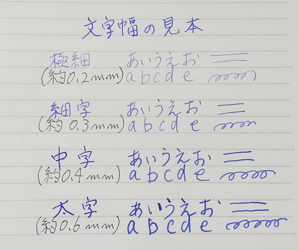 ガラスペン「クリームソーダ」 5枚目の画像