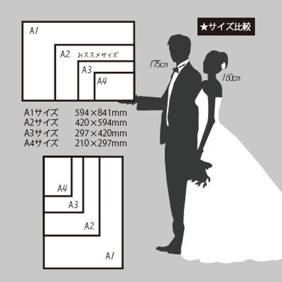 ウェルカムボード【A4～A1ポスタ―/パネル/キャンバス/アクリル板/木/タペストリー】結婚式 名入れ ウェディング 5枚目の画像